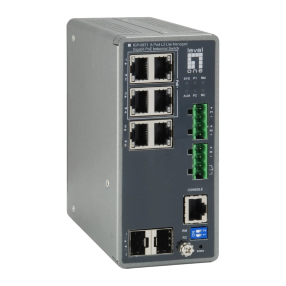 LevelOne IGP-0871 Quick Installation And Initial Configuration