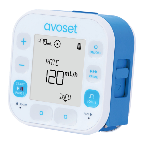 eitan medical avoset Quick Manual