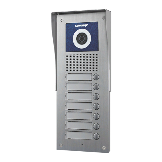 Commax DRC-nUC User Manual