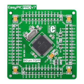 mikroElektronika EasyMx PRO v7 Manual
