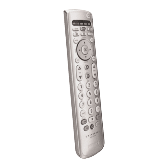 Philips SRU 5086 Instructions For Use Manual