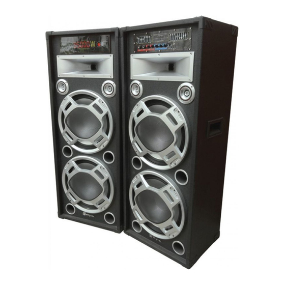 User Manuals: Skytec 178.530 Amplifier