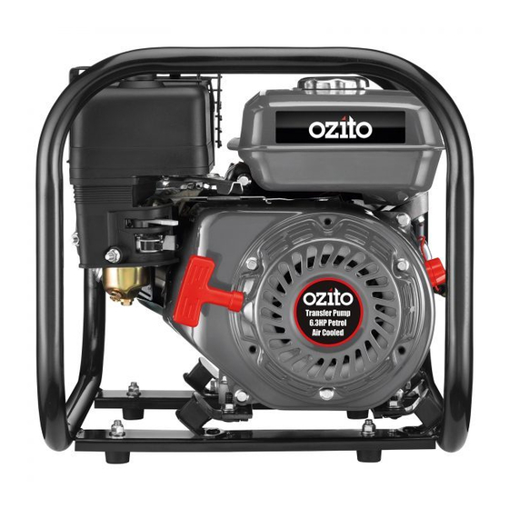Ozito PTP-065 Instruction Manual