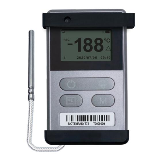 BioTempak BTP 72 Real Time User Manual