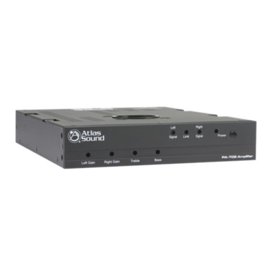 Atlas PA702 Owner's Manual