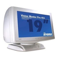 Iiyama Vision Master Pro 451 Service Manual