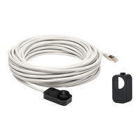 Axis F1025 Installation Manual