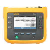 Fluke 1732/EUS User Manual