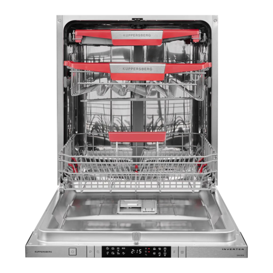 Kuppersberg GIM 6078 Technical Passport