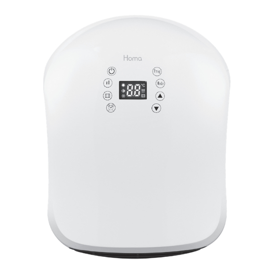Homa HBH-7720B Instruction Manual