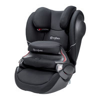 CYBEX SOLUTION M SL User Manual