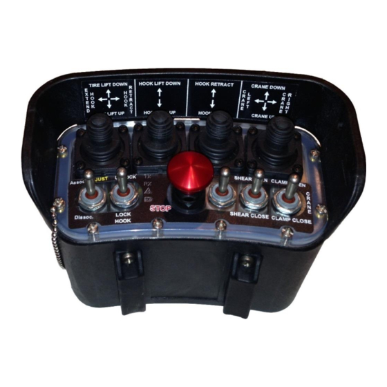 Cervis MCB Series User Manual