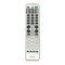 Remote Control Sony RM RM-VL600 Operating Instructions Manual