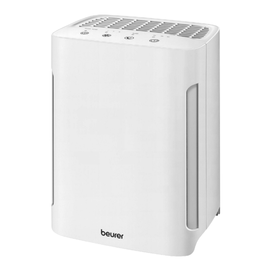 Beurer LR 210 Instruction Manual