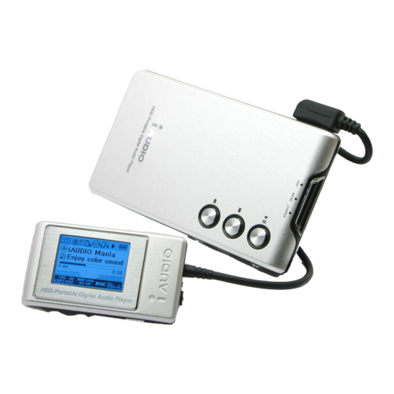 COWON IAUDIO M3 20GB MP3 PLAYER USER MANUAL | ManualsLib