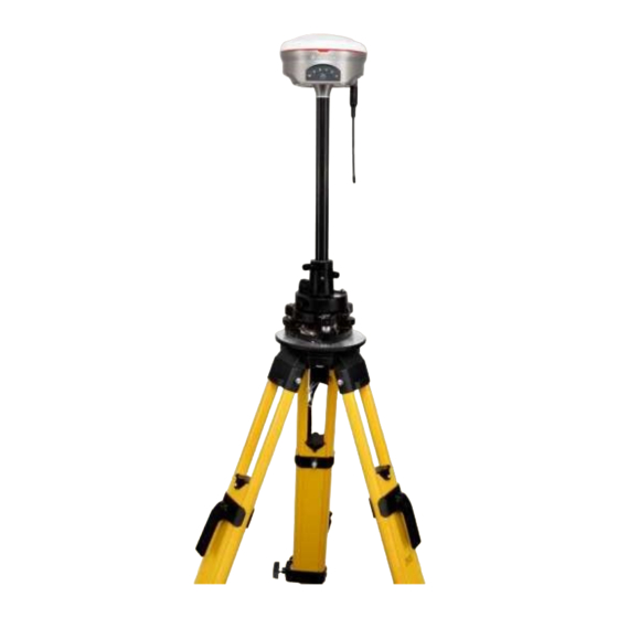 Apogee NAVIK 200 Quick Manual