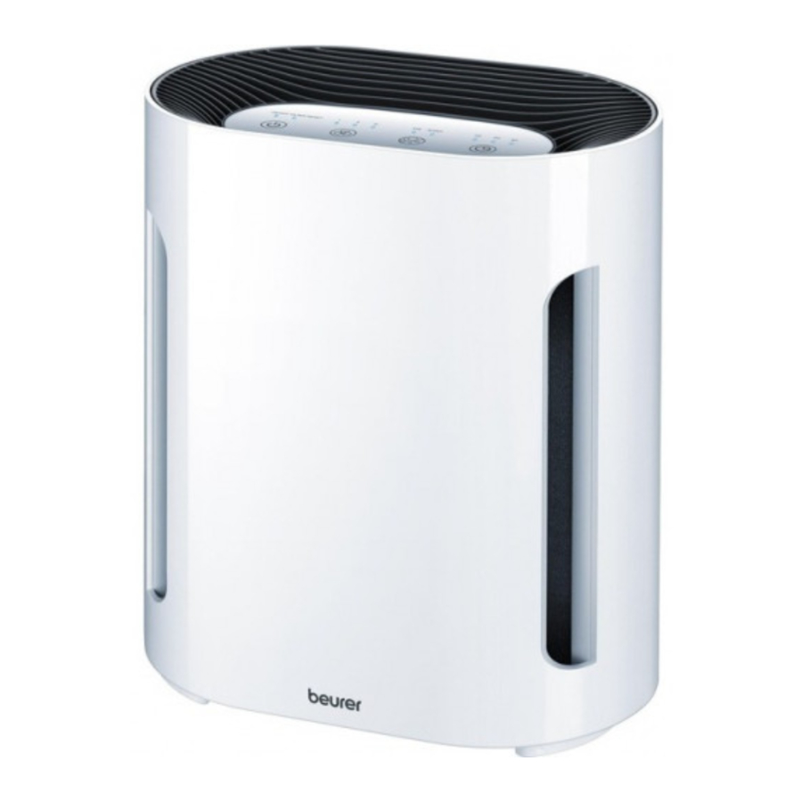 Beurer LR 210 - Air Purifier Manual