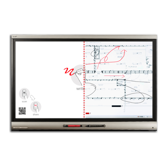 SMART kapp iQ Pro 65 Quick Reference Manual