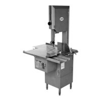 BIRO 1433FH Operating And Service Manual