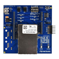 Renesas YCONNECT-IT-I-RJ4501 Quick Start Manual
