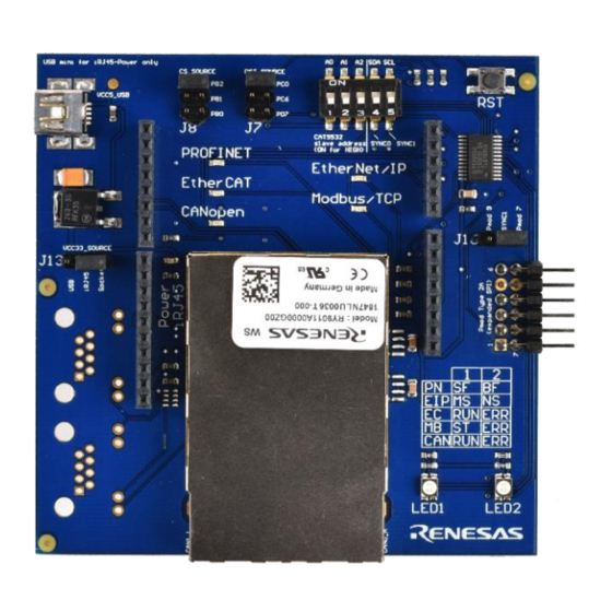 Renesas R-IN32M3 Quick Start Manual