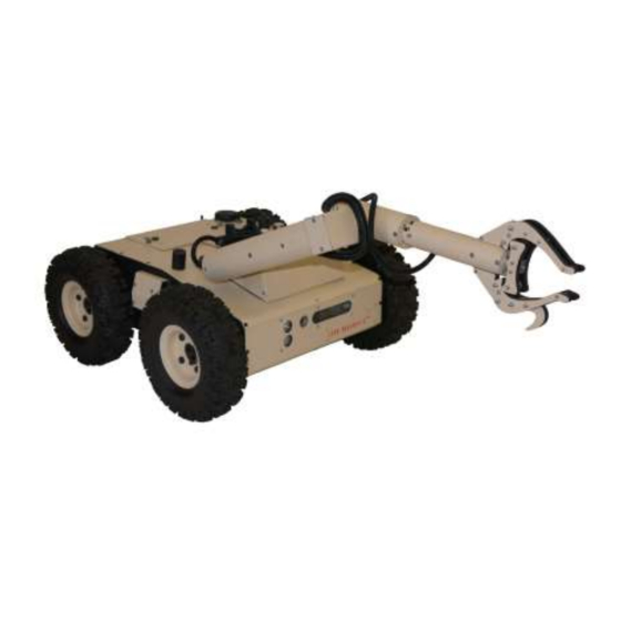 DrRobot Jaguar 4x4 User Manual