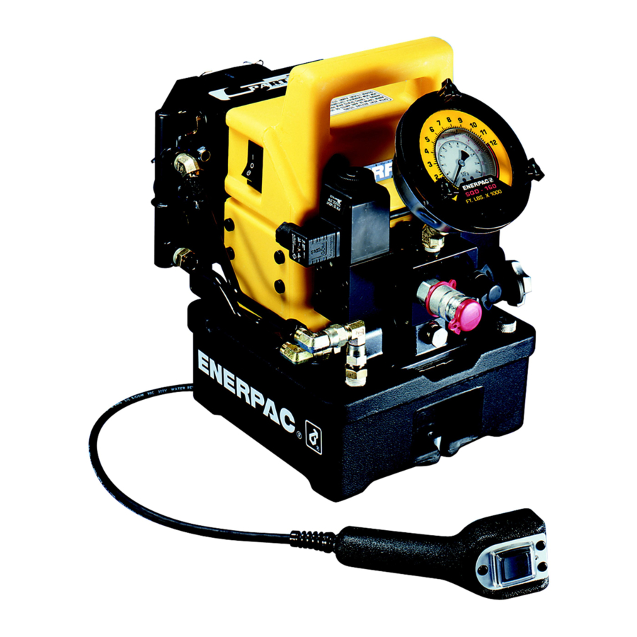 Enerpac PMU Q Series Instruction Sheet