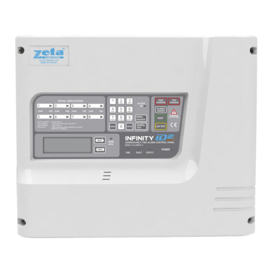 Zeta INFINITY ID2/4 Installation Manual