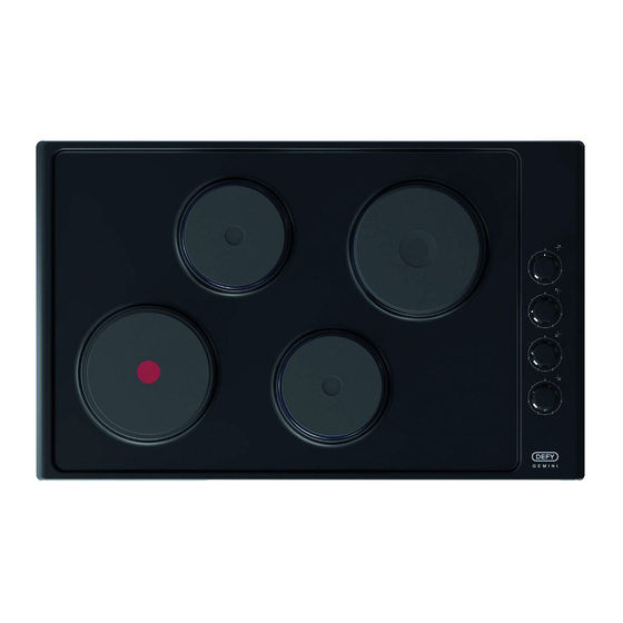 Defy Gemini CP Series Instruction Manual
