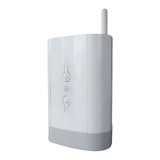GAPOSA linkIT-Control4 Manual
