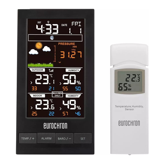 Eurochron EFWS S250 Operating Instructions Manual