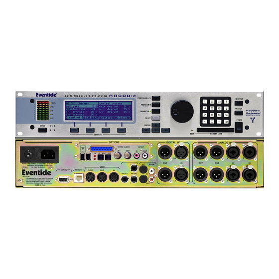 Eventide H8000FW Quick Reference Manual
