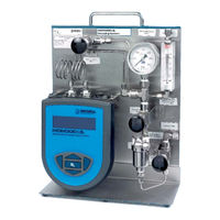 Michell Instruments MDM300 User Manual