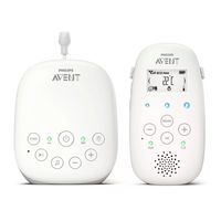 Philips AVENT SCD711 Manual