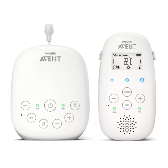 Philips Avent SCD710 Manual