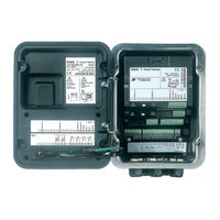 Knick PH 3400(X)-033 Short Description