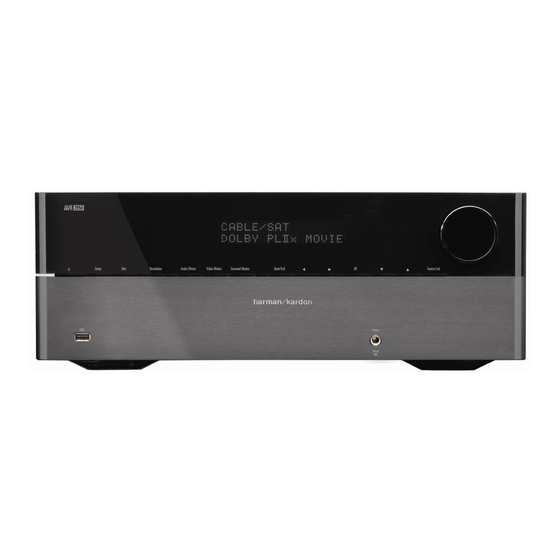 Harman Kardon AVR 2650 Quick Start Manual