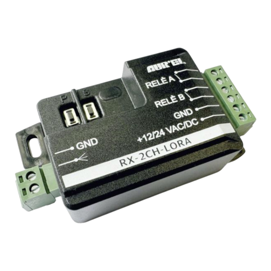 AUREL RX-2CH-LORA User Manual