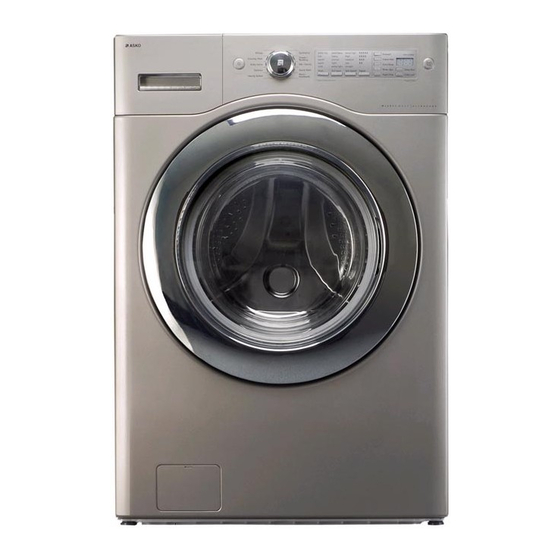 ASKO WL6532 XXL WASHER OPERATING INSTRUCTIONS MANUAL ManualsLib