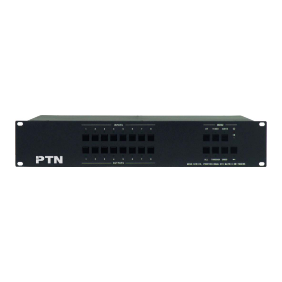 PTN MDV Series User Manual