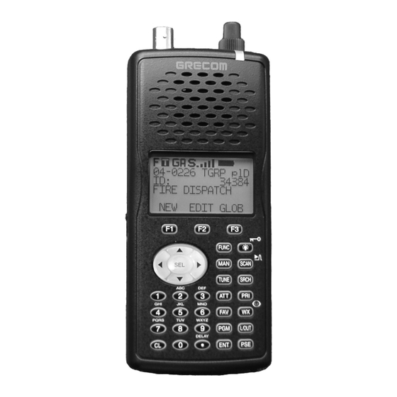 Grecom PSR-310 Owner's Manual