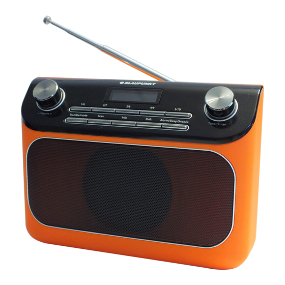 User Manuals: Blaupunkt RX+45e Digital Clock Radio