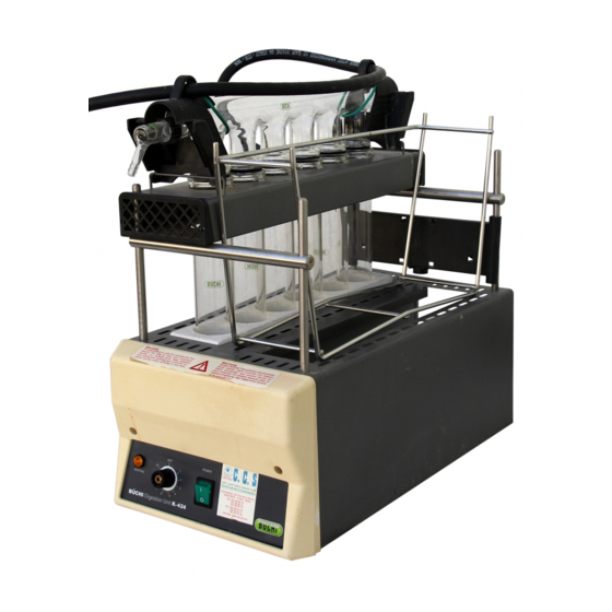 Buchi K-424 Operation Manual