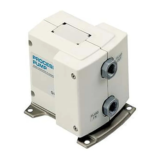 SMC Networks PA3000 Series Manual
