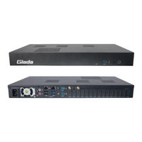 Giada G1568 User Manual