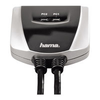 Hama S2100 Operating	 Instruction