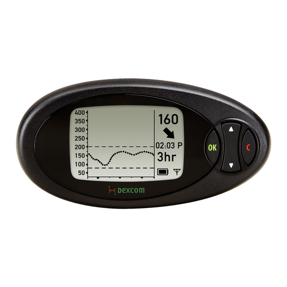 Dexcom SEVEN PLUS User Manual