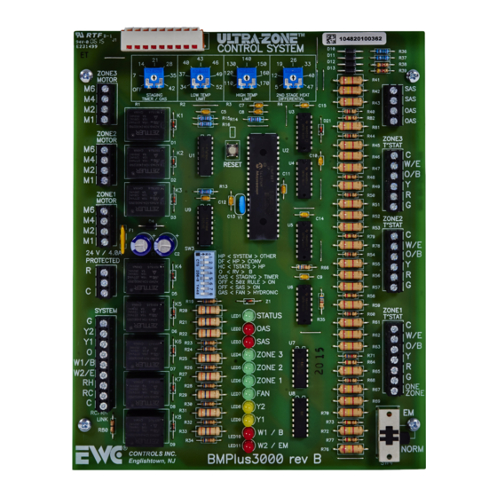 EWC Controls BMPlus 3000 Technical Bulletin