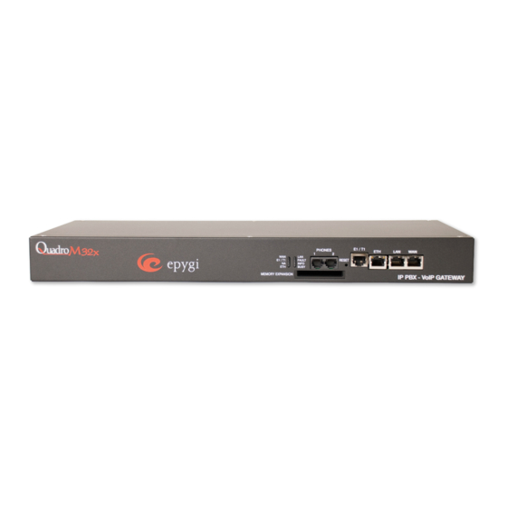 Epygi Quadro Quadro M32x Specifications