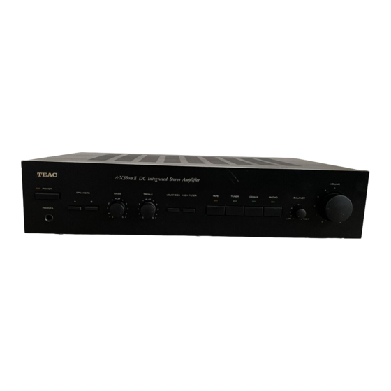 Teac A-X35 Service Manual